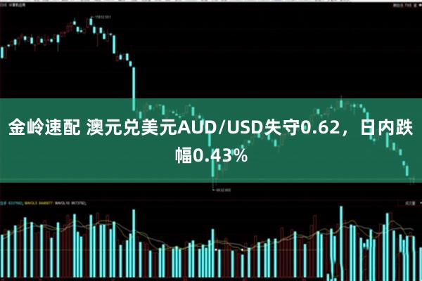 金岭速配 澳元兑美元AUD/USD失守0.62，日内跌幅0.43%