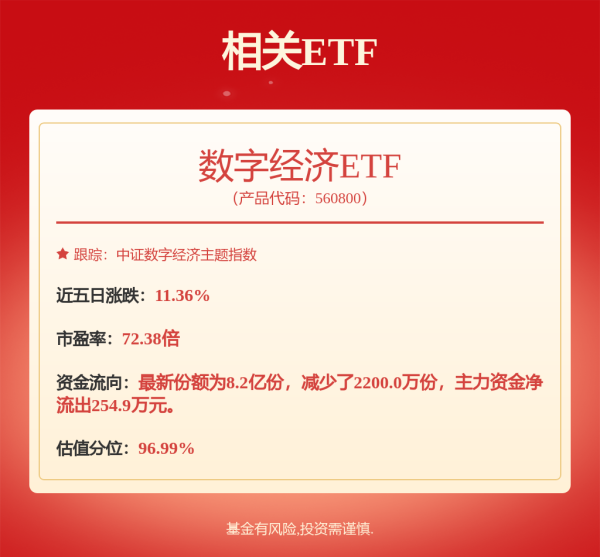 老虎配资 东方财富: 东方财富信息股份有限公司关于子公司东方财富证券股份有限公司2025年面向专业投资者公开发行公司债券（第四期）发行结果的公告